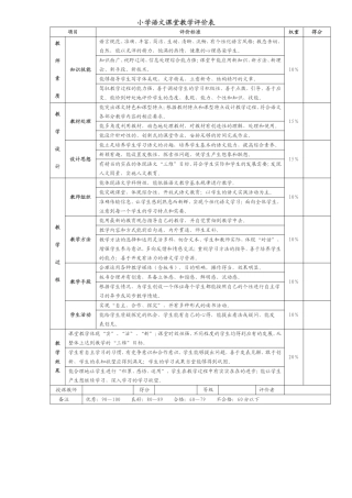 小学语文课堂教学评价1