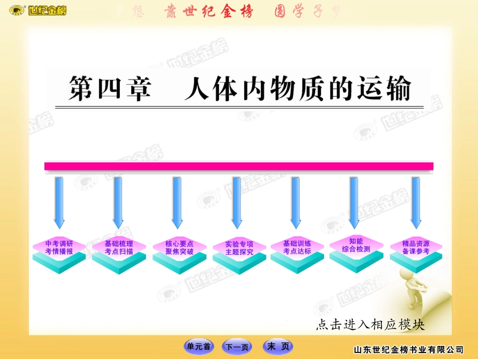 人体内物质的运输_第1页