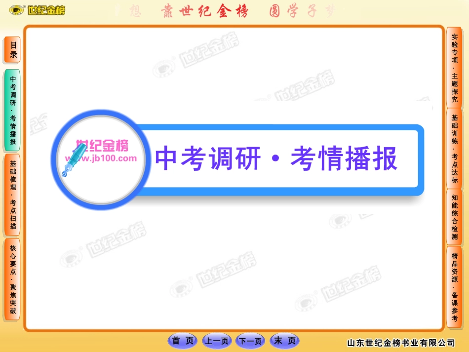 人体内物质的运输_第2页