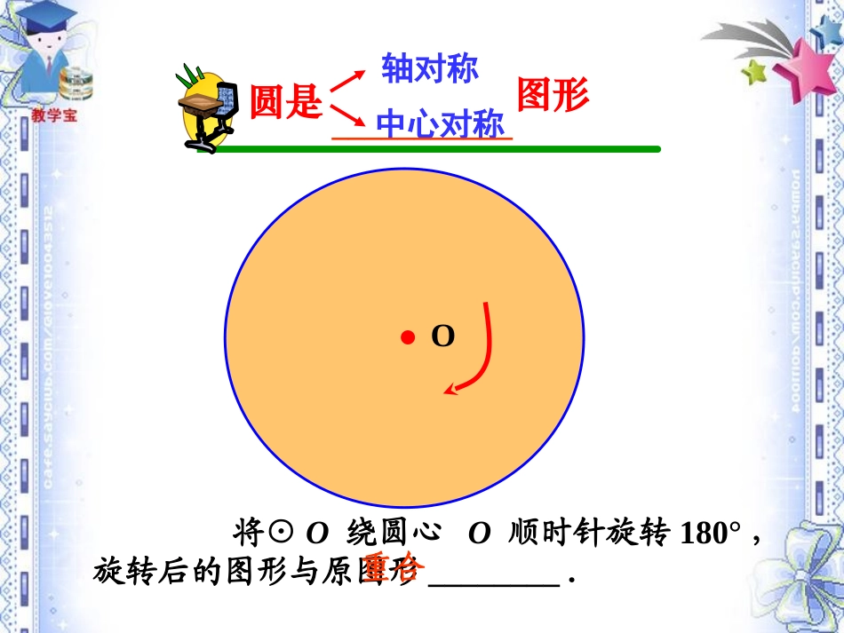 《2413弧、弦、圆心角》_第2页