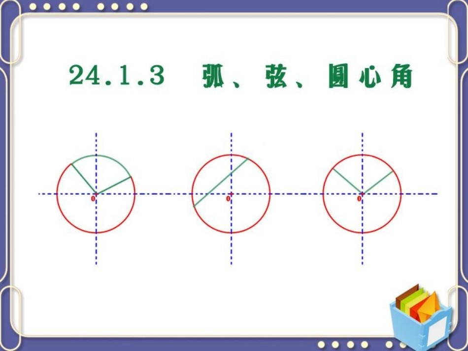 《2413弧、弦、圆心角》_第3页