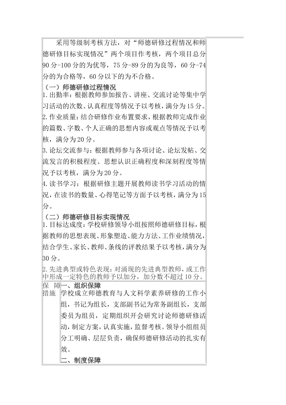 校本教研活动方案_第3页