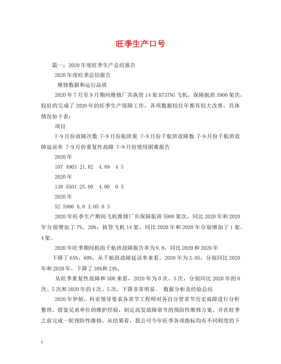 旺季生产口号 _第1页