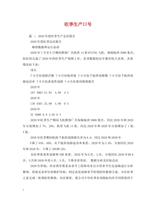 旺季生产口号 