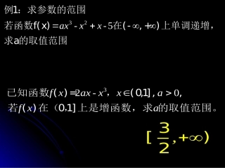 函数的极值与导数