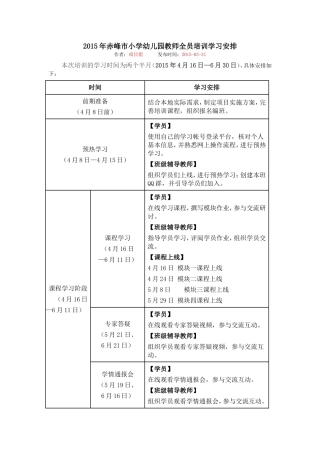 2015继续教育学习安排