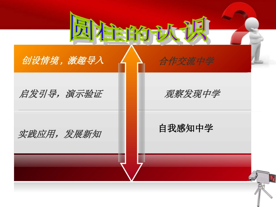 圆柱的认识表面积课件2_第2页