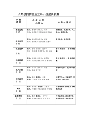 自主互助小组成长档案