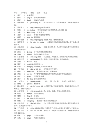 汉字听写(小学2)