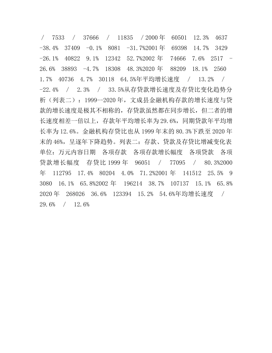 金融支持欠发达地区发展的现状、成因及措施 _第2页