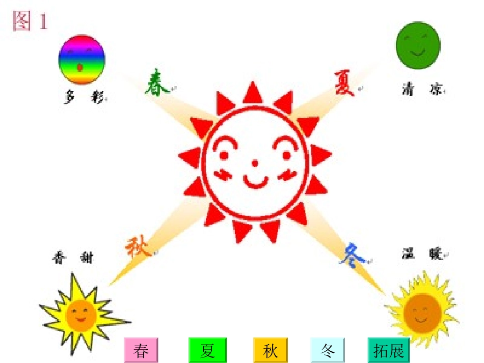 18-四个太阳._第2页