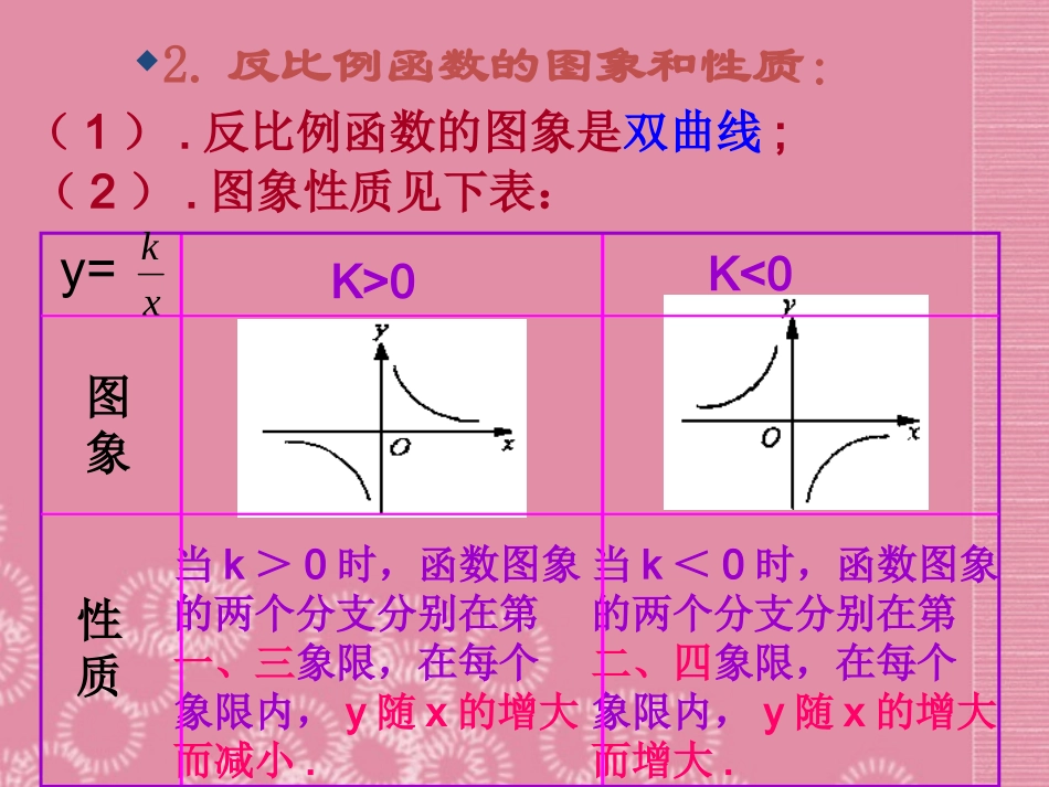 吉林省油田第二中学八年级数学下册《17.3-反比例函数总复习(第二课时)》课件-新人教版_第3页