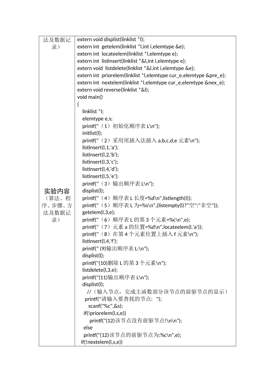 数据结构实验报告排版模板及要求_第2页