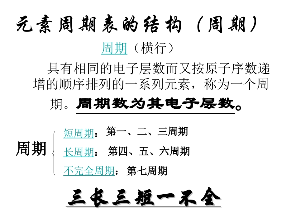 元素周期表自_第1页