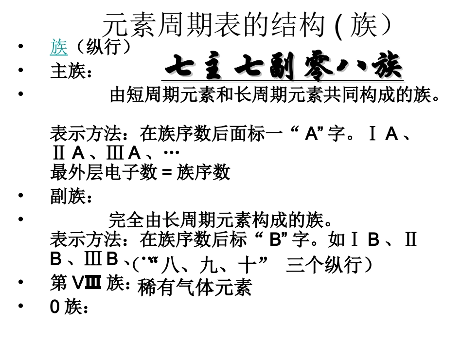 元素周期表自_第2页