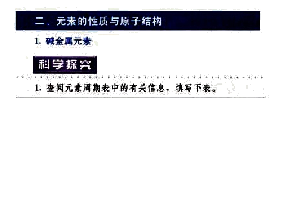 元素周期表自_第3页