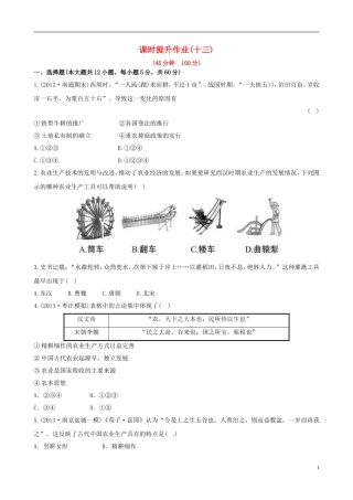 【世纪金榜】(江苏专版)2014高中历史一轮复习-课时提升作业(十三)-第九单元-第1讲-新人教版