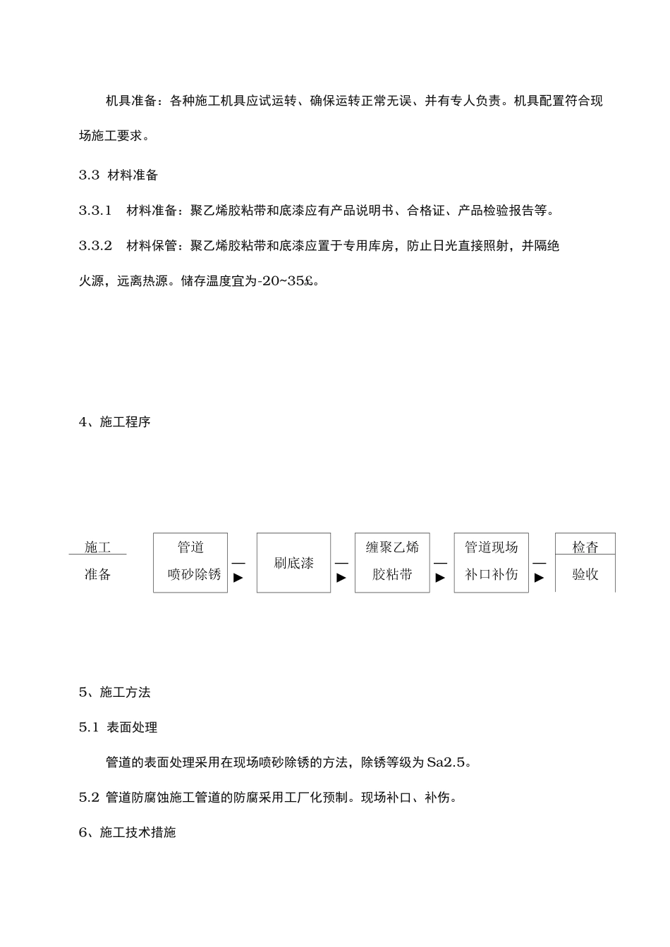 管道防腐工程施工组织设计方案52257_第2页