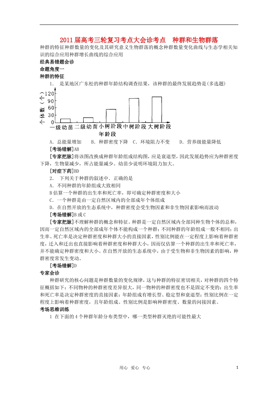 2011届高考生物三轮复习-考点大会诊19_第1页