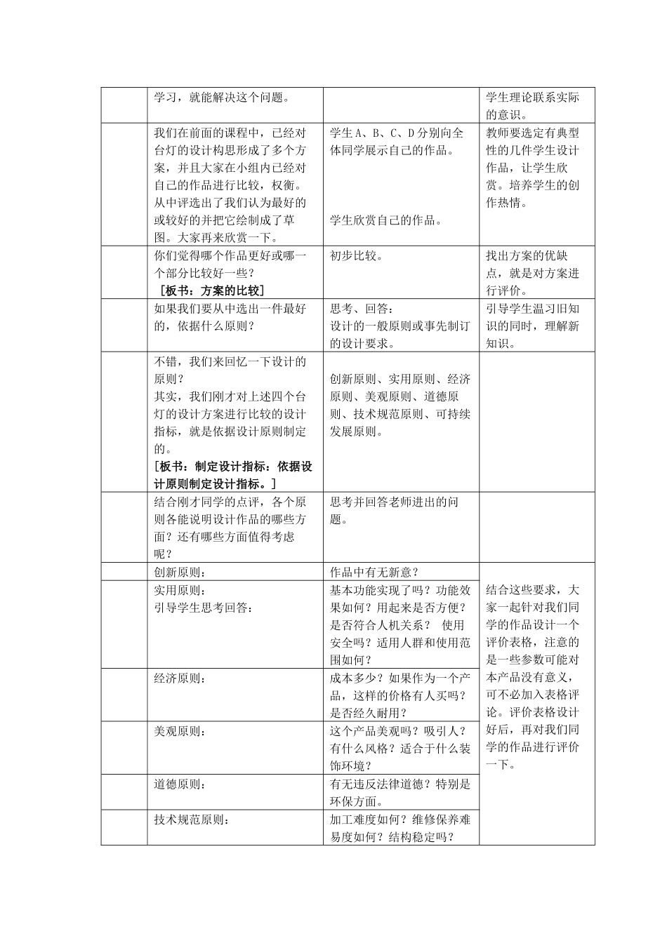 14.方案的构思方法_第2页