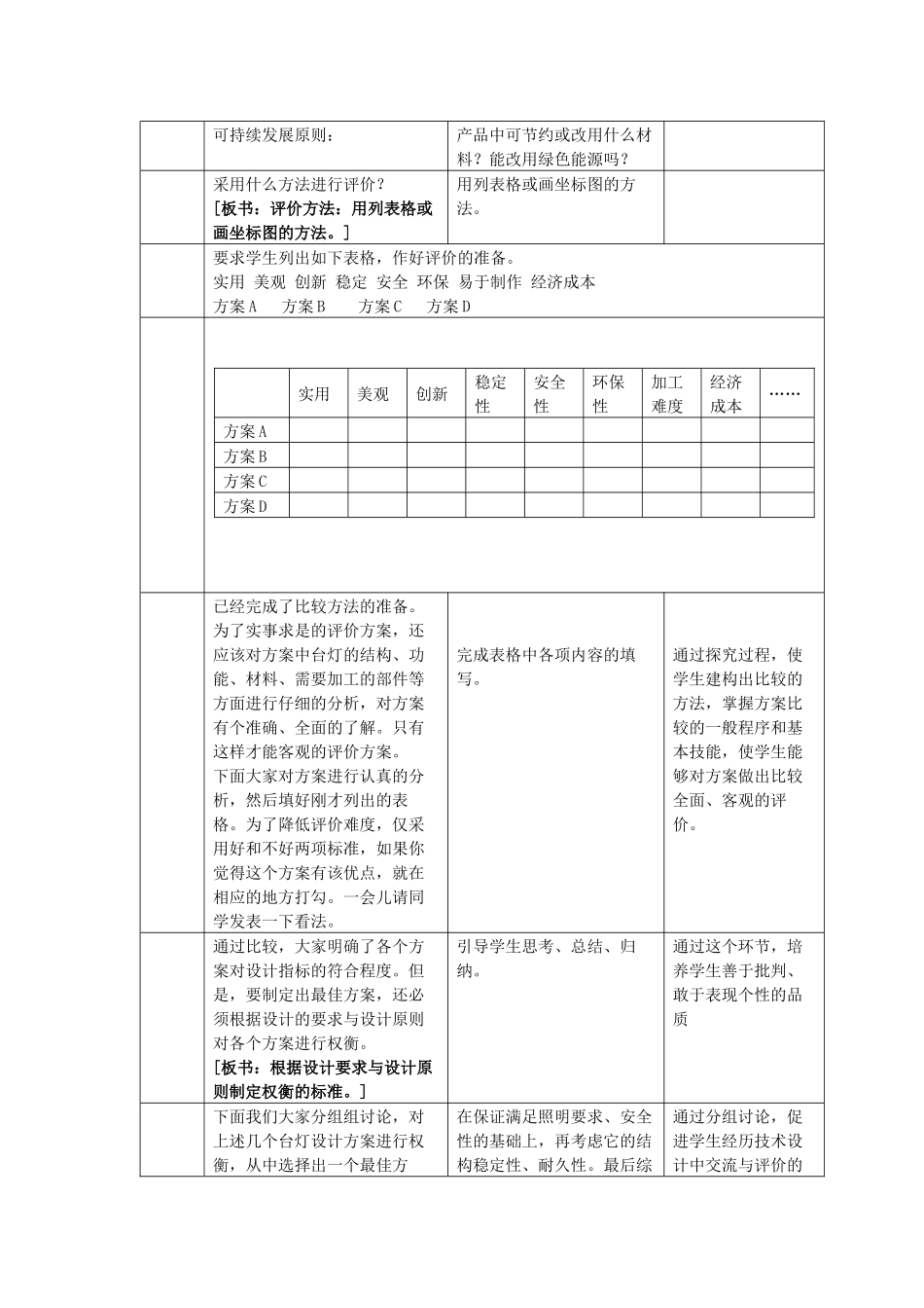 14.方案的构思方法_第3页