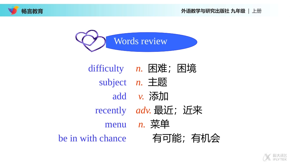 【教学课件】Module-11-Unit-1(外研)_第3页