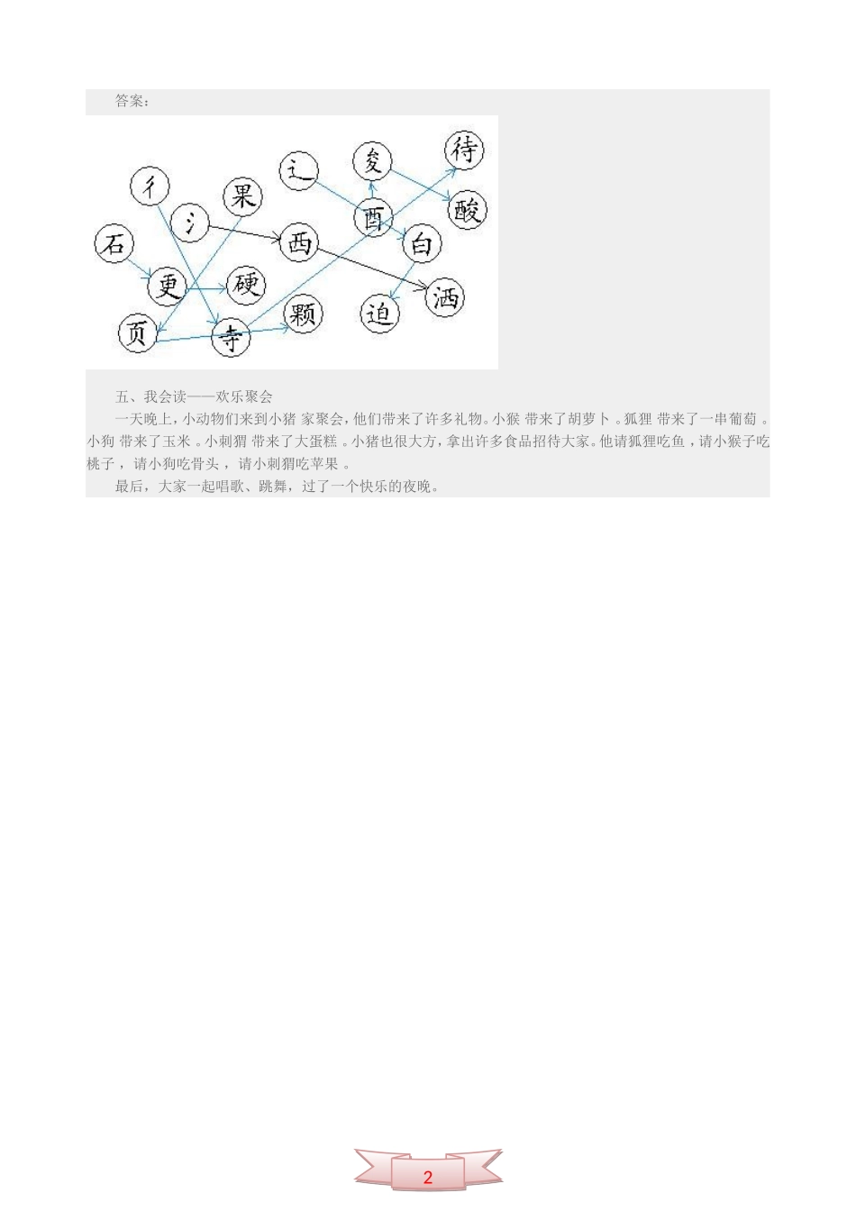 人教版《酸的和甜的》同步课堂检测单元练习试题_第2页