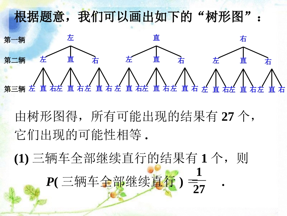用树状图法求概率_第2页