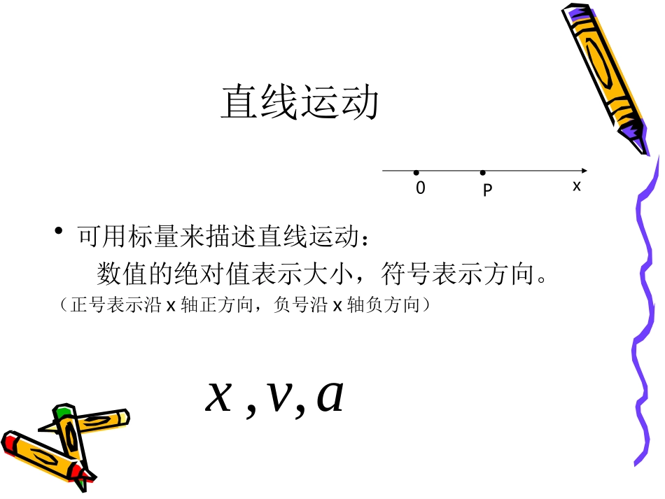 物理学课件-1.2质点运动描述之二_第2页