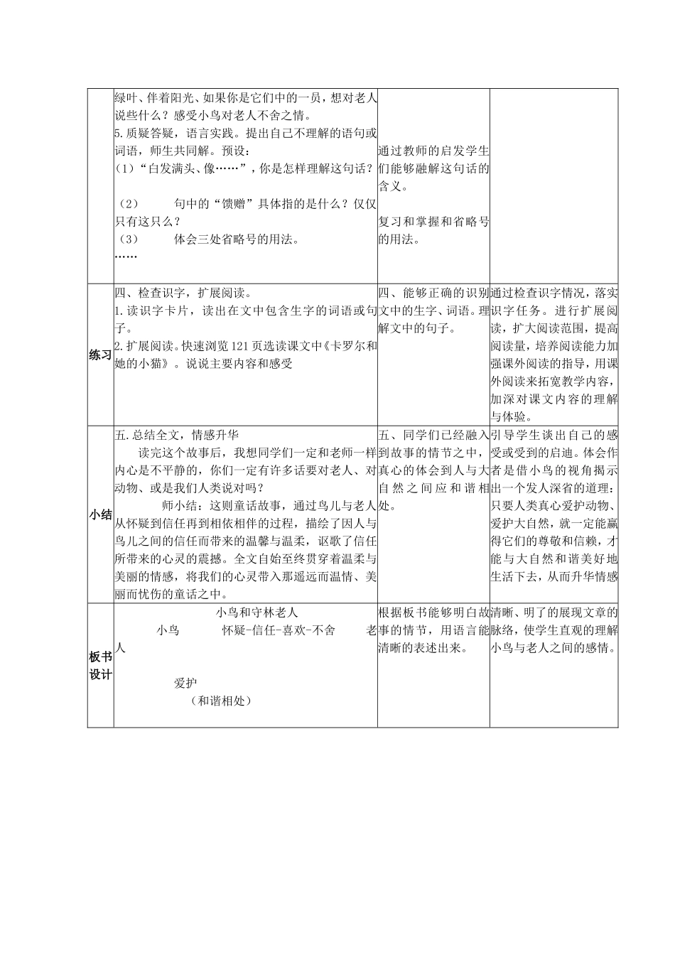 三年级(下)《小鸟和守林老人》教学设计_第3页