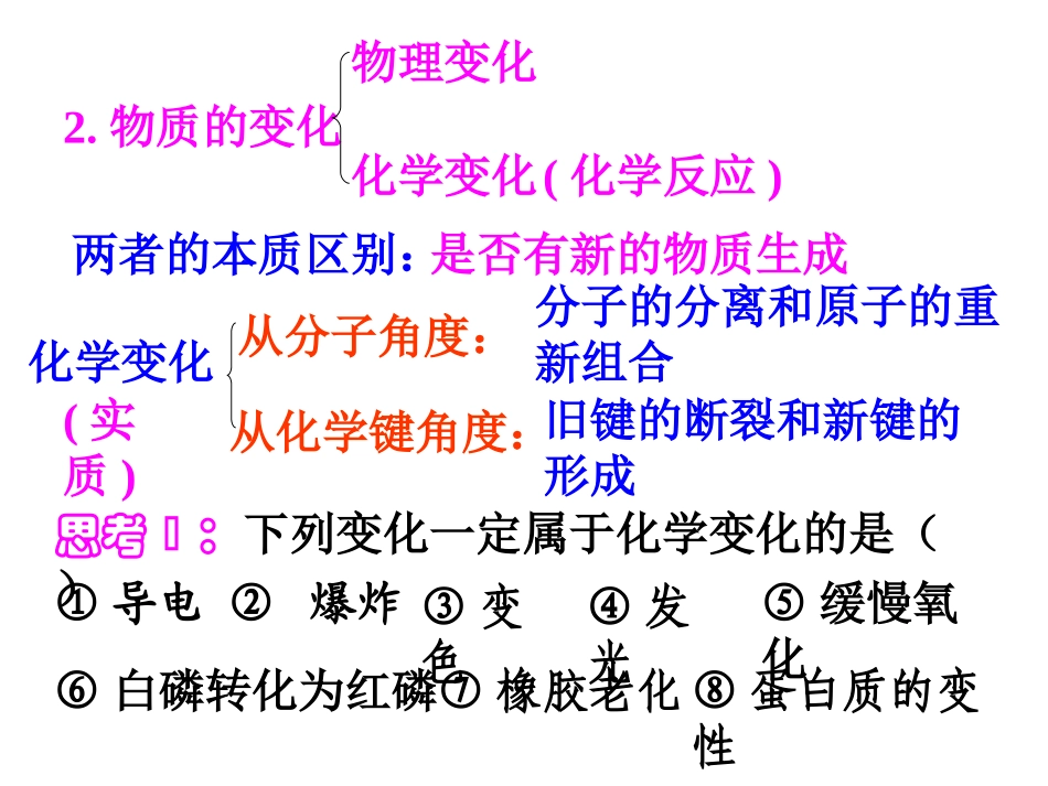 基本概念(物质的性质和变化)课件_第3页