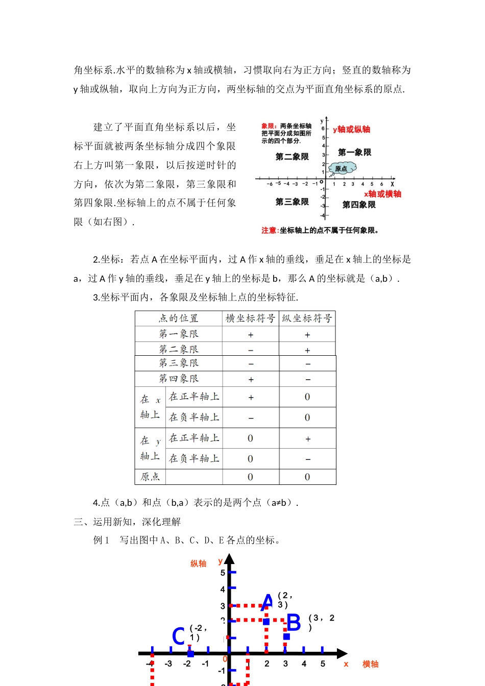 7.1.2-平面直角坐标系_第2页