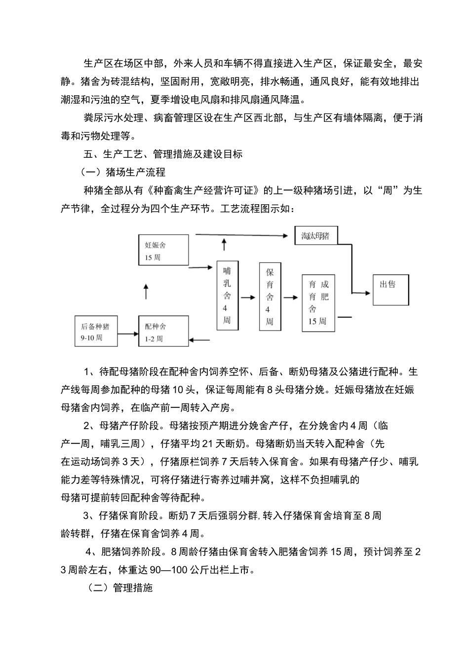 最新养猪场建设方案设计_第3页