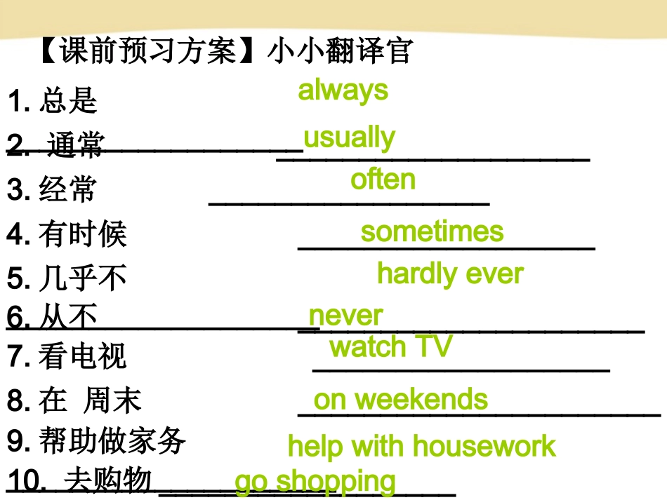 新目标英语八年级上Unit-2-Section-A-1a-1c_第2页