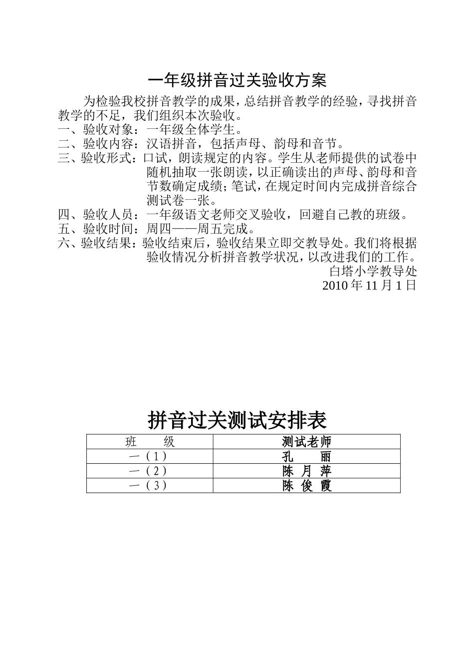 小学语文一年级拼音过关验收方案_第1页