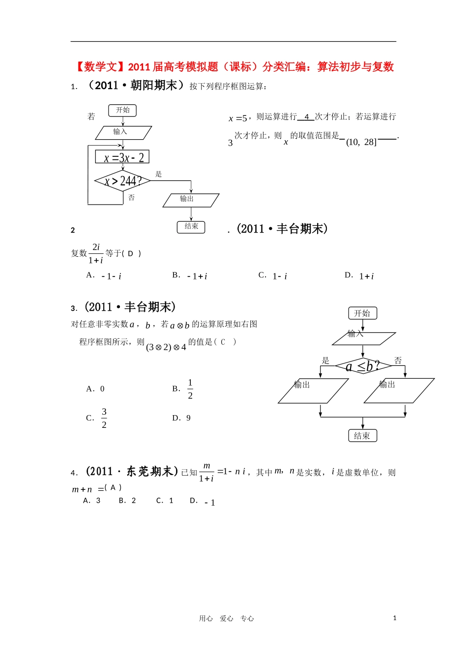 2011届高考数学模拟题-算法初步与复数分类汇编-文-新人教版_第1页