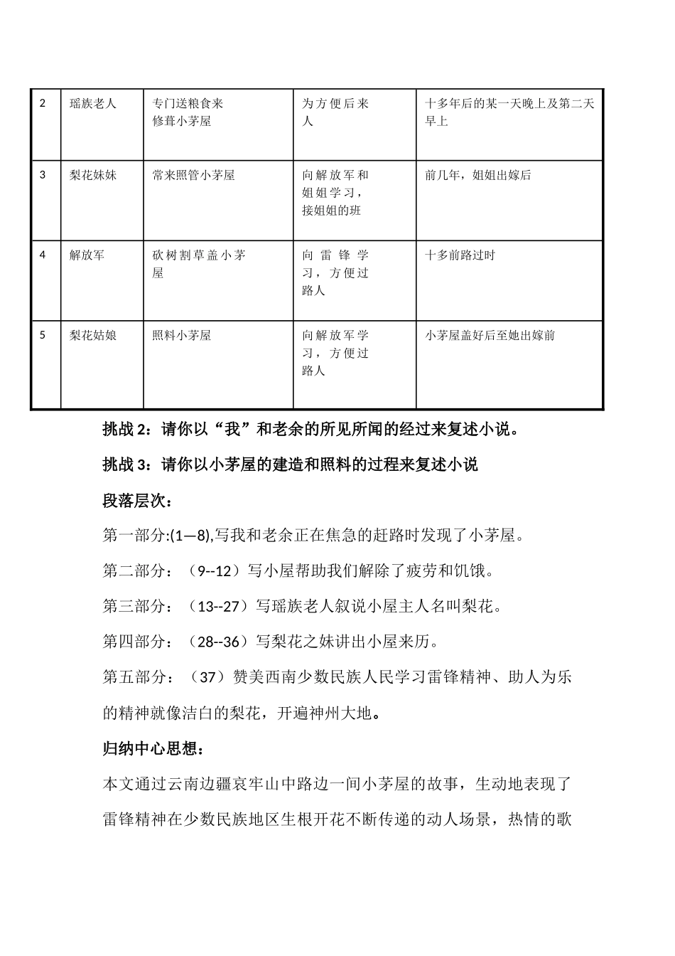 (部编)初中语文人教2011课标版七年级下册驿路梨花吴美教学设计_第3页