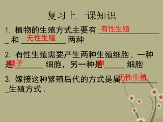 八年级生物下册-7.1.2《昆虫的生殖和发育》课件-新人教版