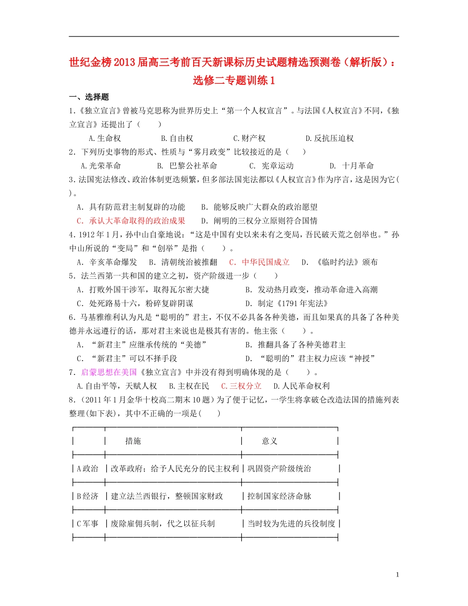 【世纪金榜】2013届高考历史-考前百天试题精选预测卷-专题训练1(解析版)新人教版选修2_第1页