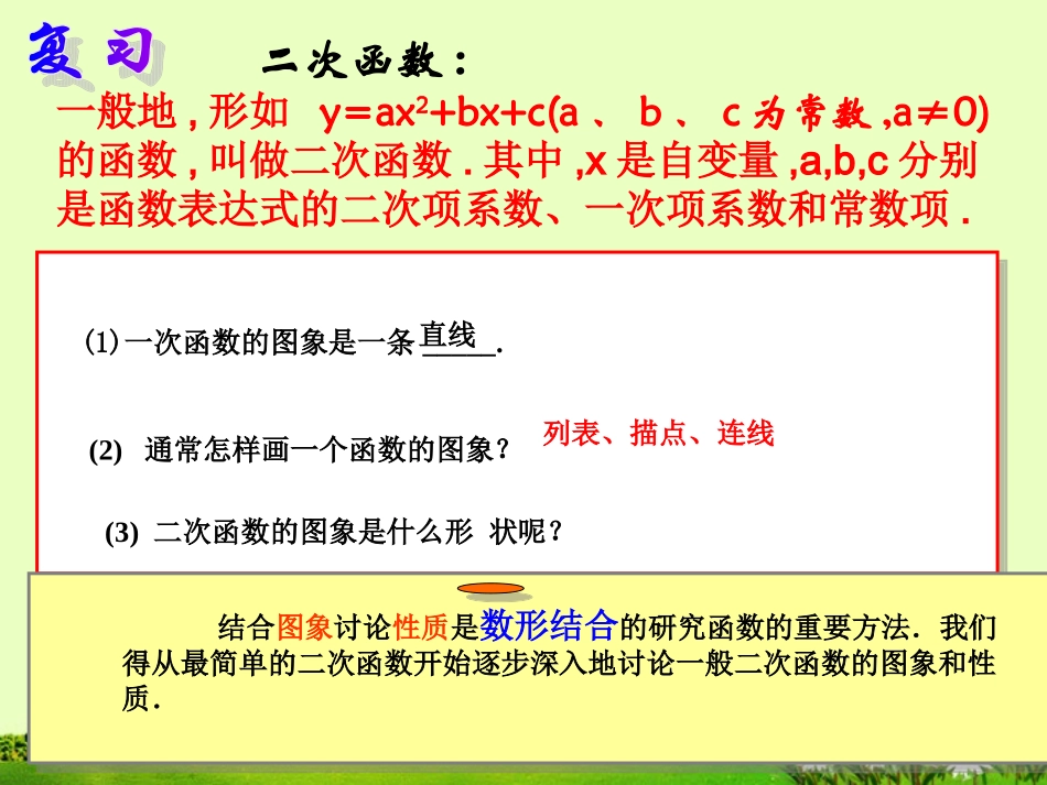 冯娟妮九年级数学二次函数y=ax2的图象与性质-课件_第2页