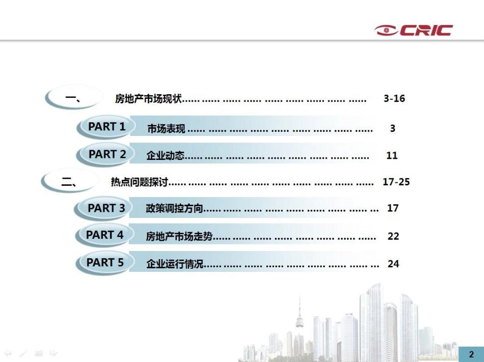 2011中国房地产市场展望_第2页