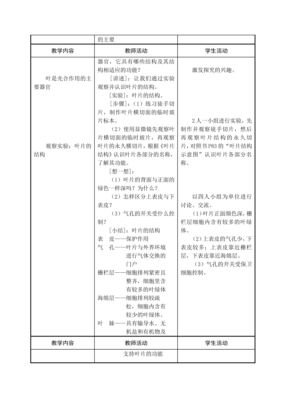 第二节-植物光合作用的场所教案_第2页