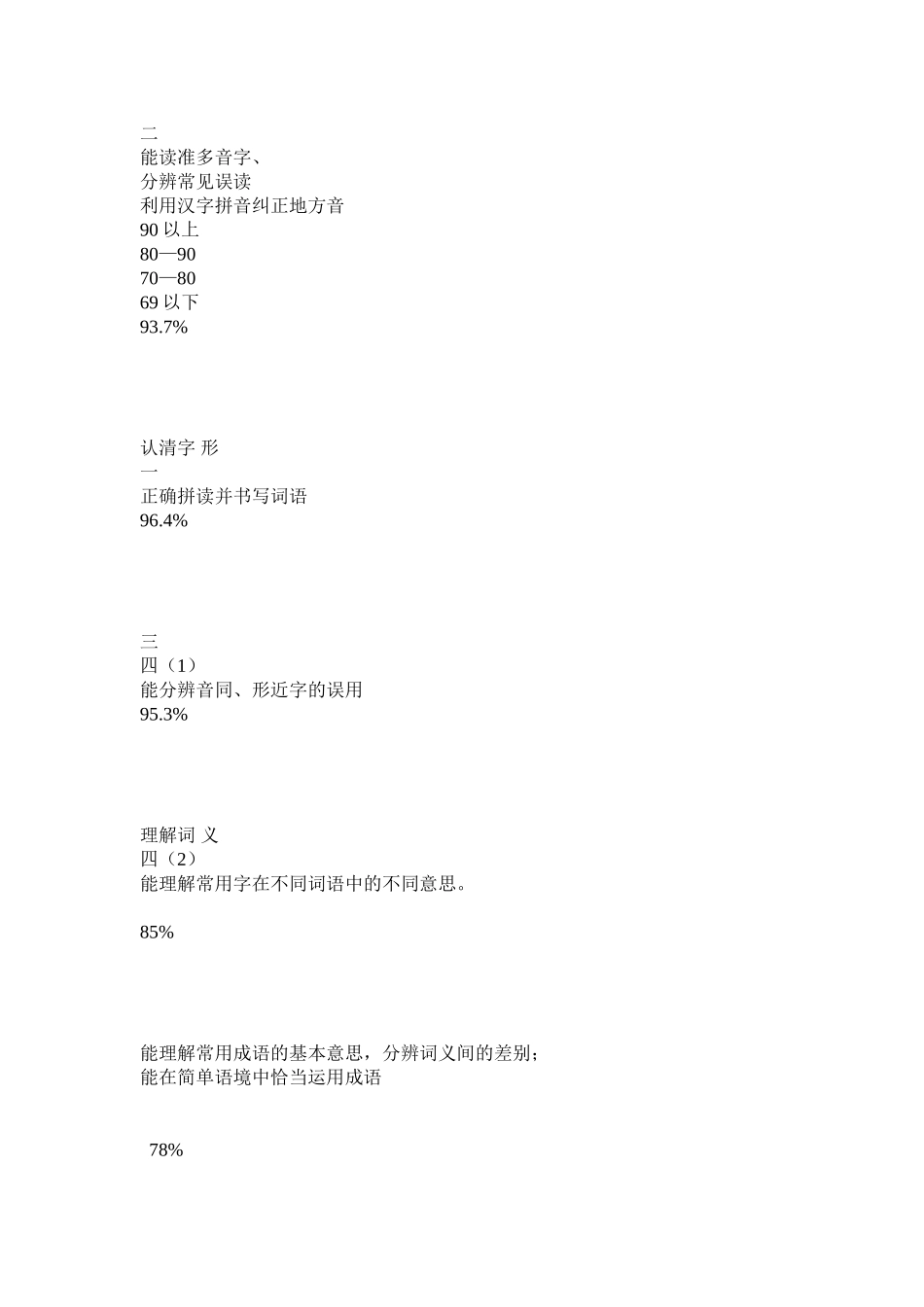 建立“以评促教-评价教学”的学业评价体系_第3页