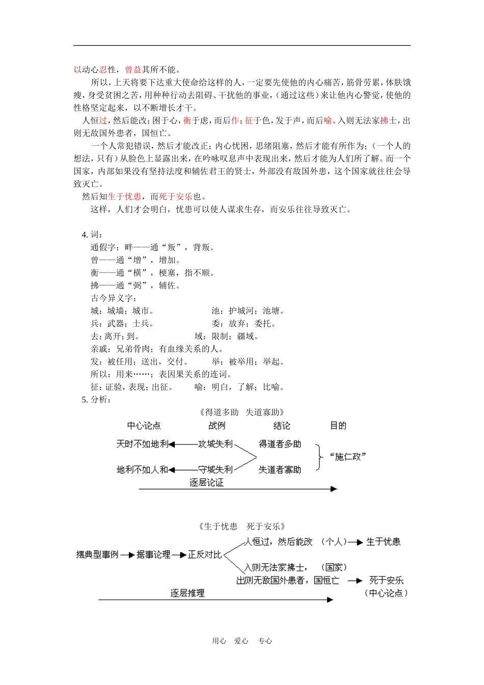 九年级语文《孟子二章》《越巫》人教版知识精讲_第2页