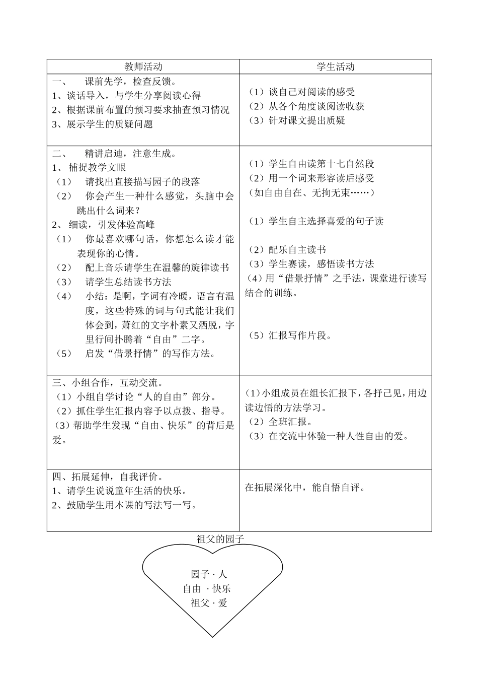 陈敏祖父的园子教案_第2页