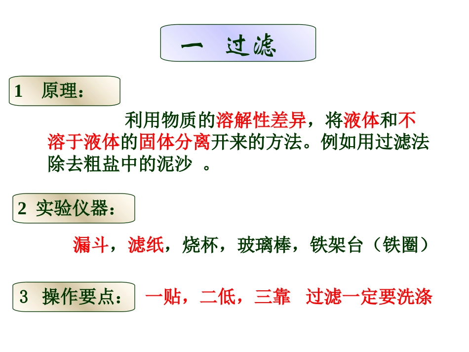 物质的分离和提纯新_第2页