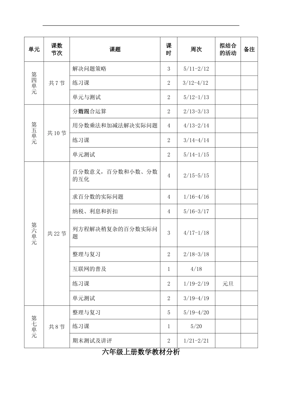六上教学进度、教材分析_第2页