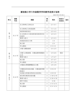 六上教学进度、教材分析