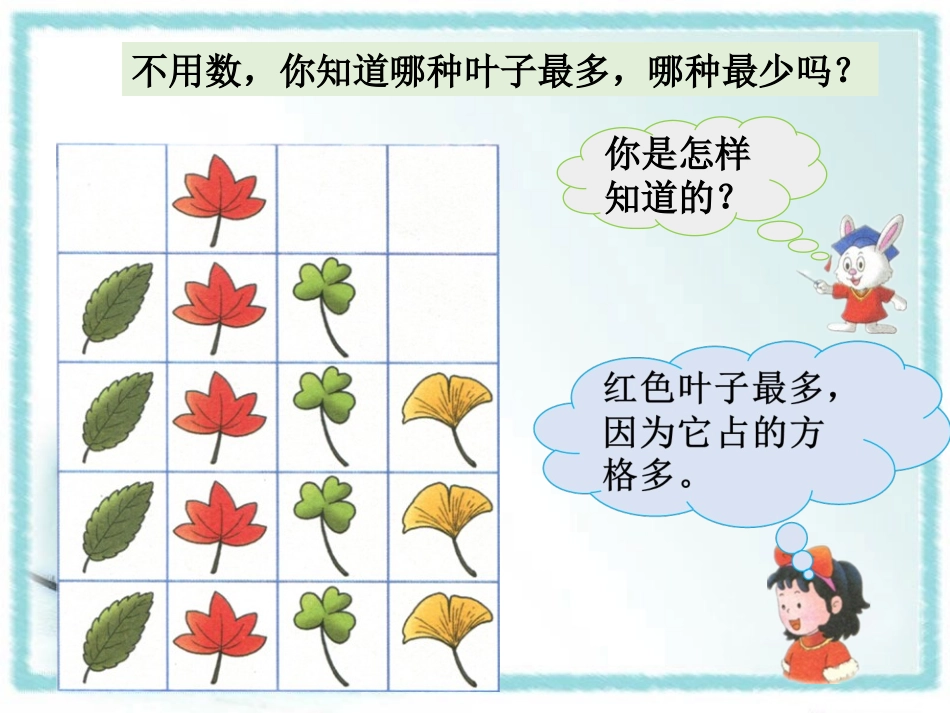 《整理数据》课件1_第2页