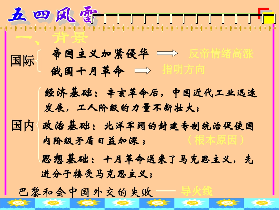 第14课新民主主义革命的崛起_第2页